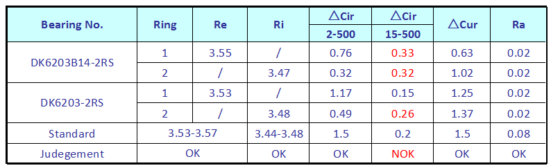 20200303技术分析图8