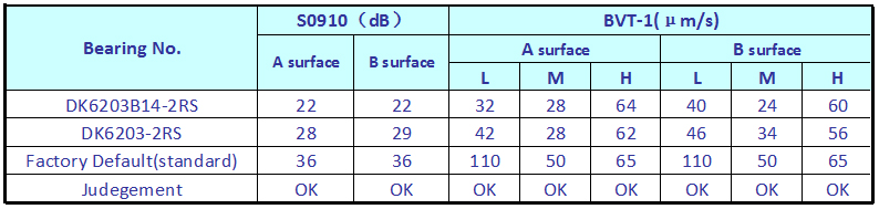 20200303技术分析图3