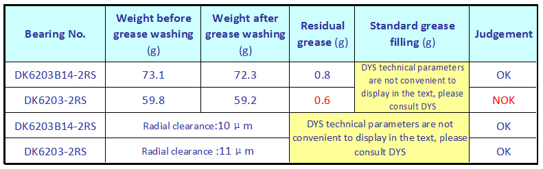 20200303技术分析图7