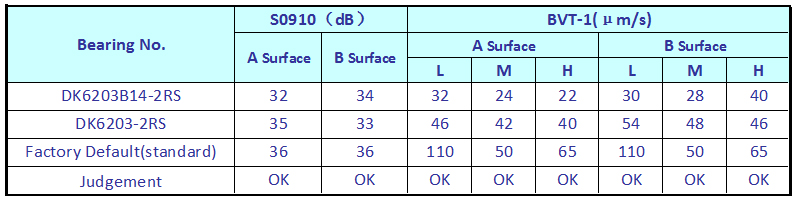 20200303技术分析图6