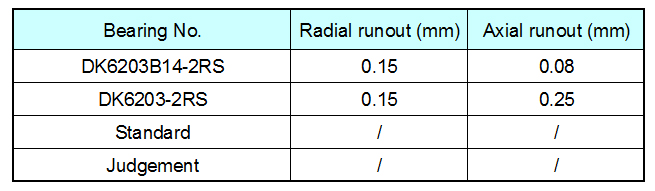 20200303技术分析图5